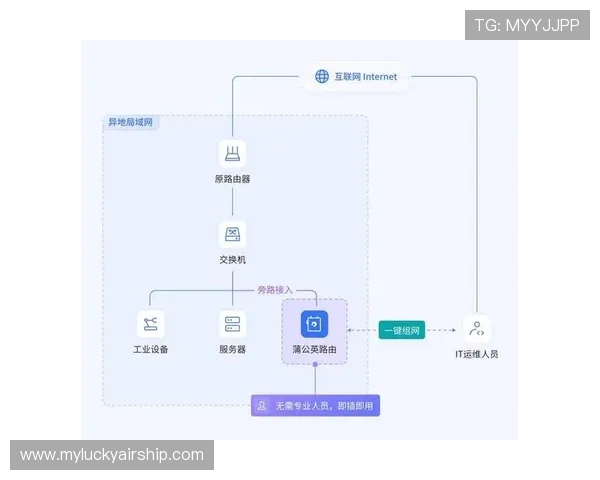 远程解说方案得到推广，实现解说员异地接入与协同工作