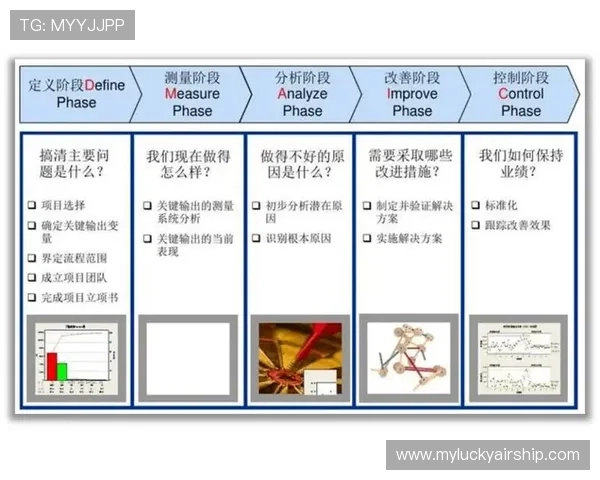 默森预测逻辑揭秘:主场优势与战术周期率结合方法论 默森预测逻辑揭秘:主场优势与战术周期率结合方法论