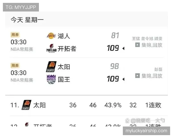 收官阶段赛程难度排名：开拓者最轻松，湖人最具挑战